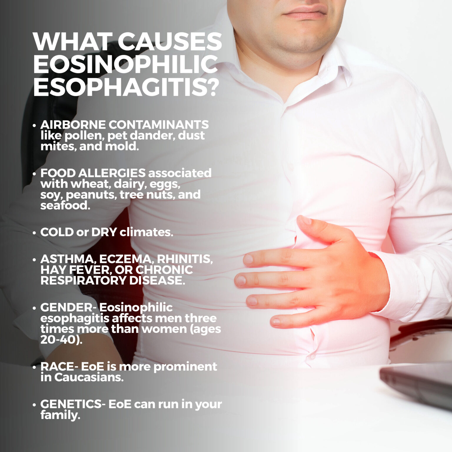 Eosinophilic Esophagitis | Gastro MD