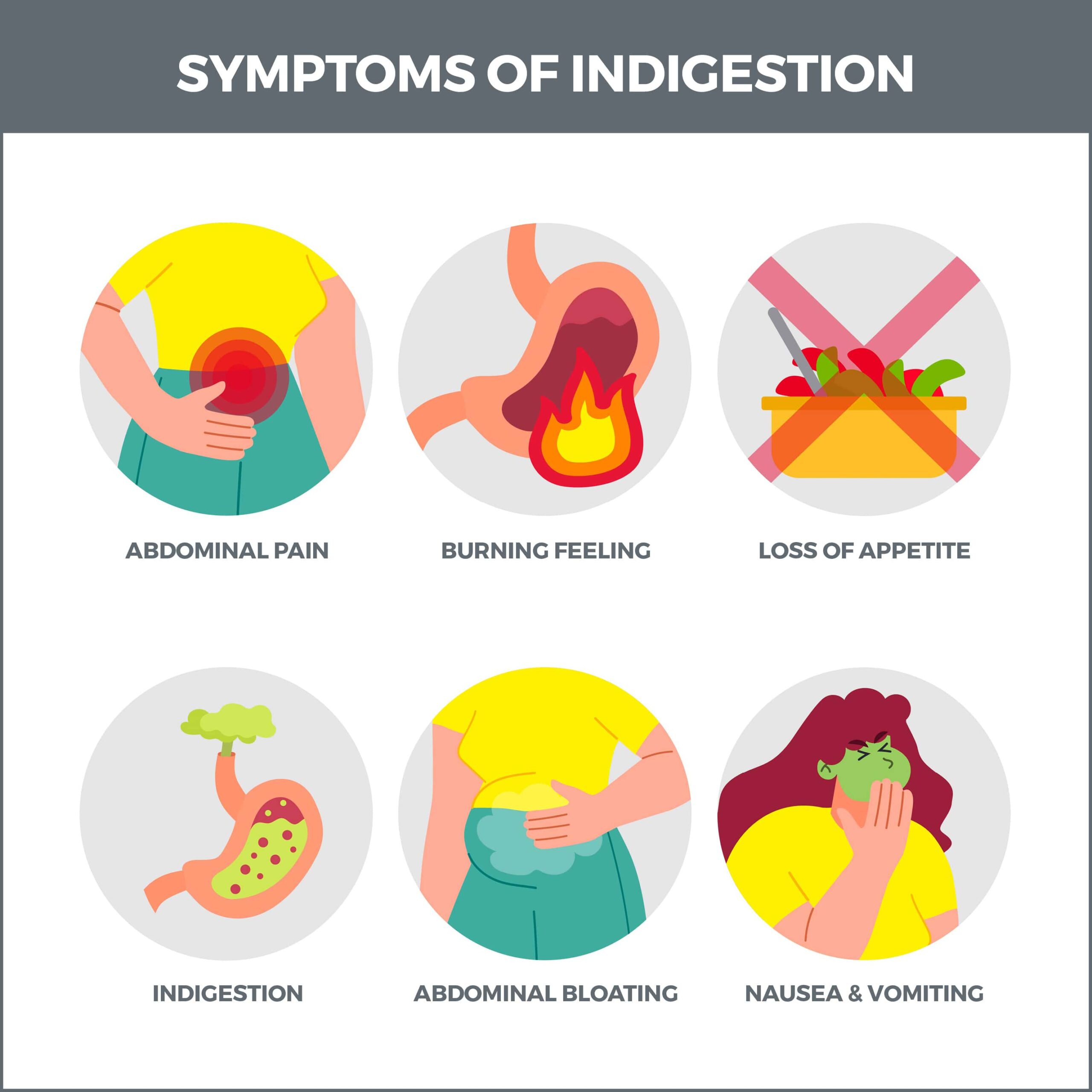 Indigestion Symptoms Causes Treatment And Prevention Vrogue co