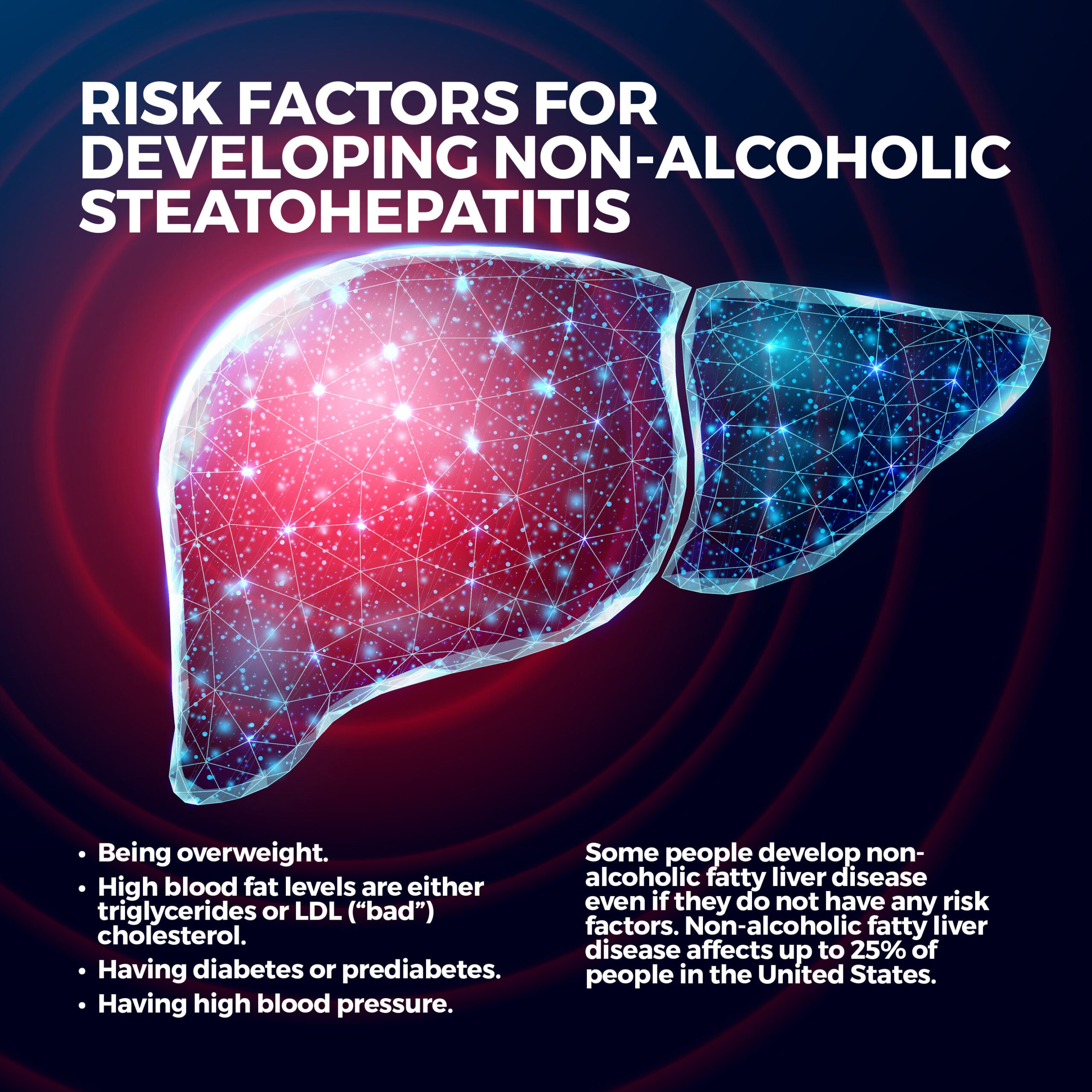 non-alcoholic-steatohepatitis-gastro-md