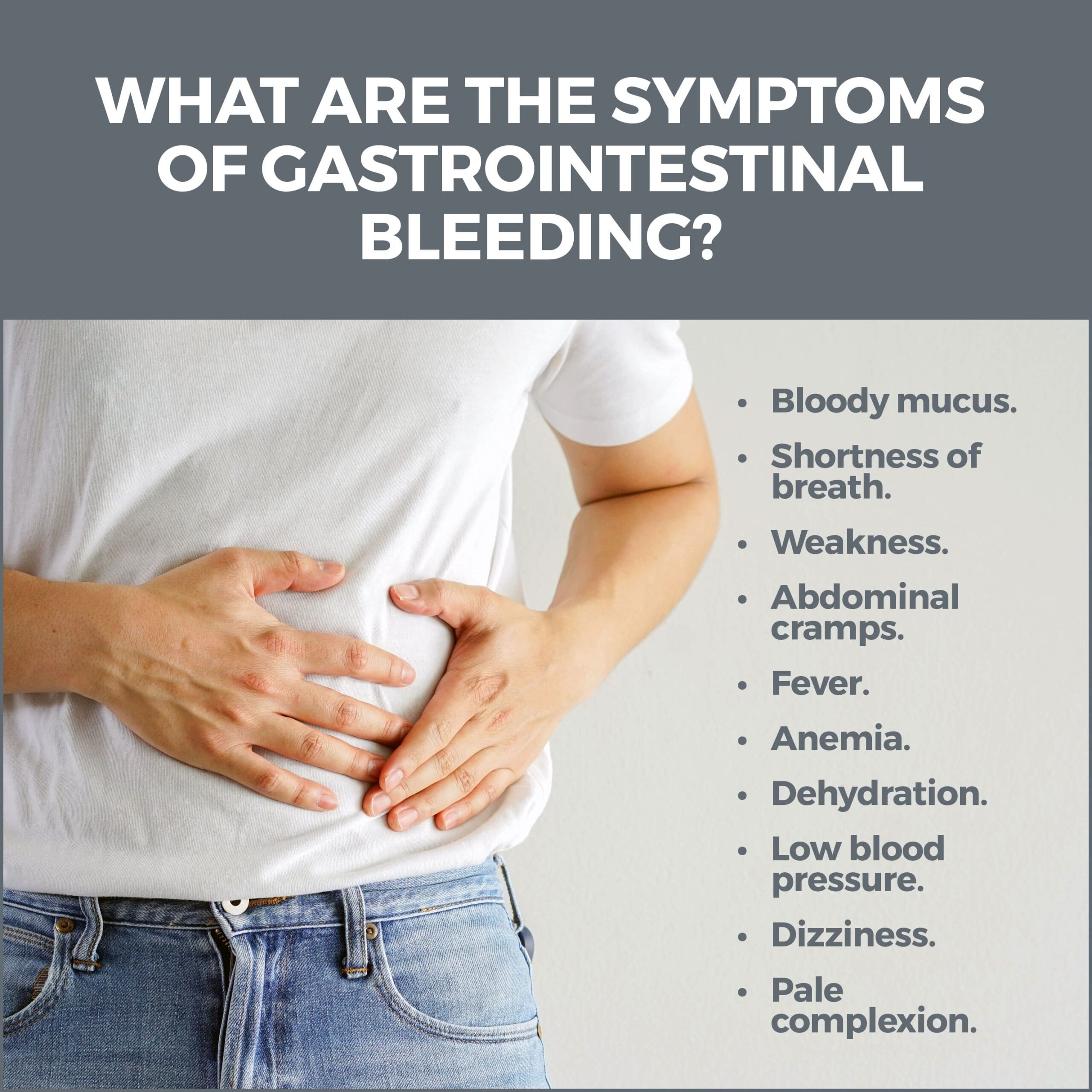 Bleeding In The Digestive Tract Gastro MD